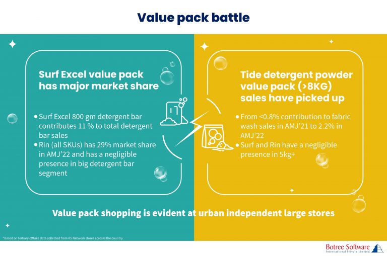 Fabric wash in india inforgraphic 20220912 V4 compressed pages to jpg 0004 scaled