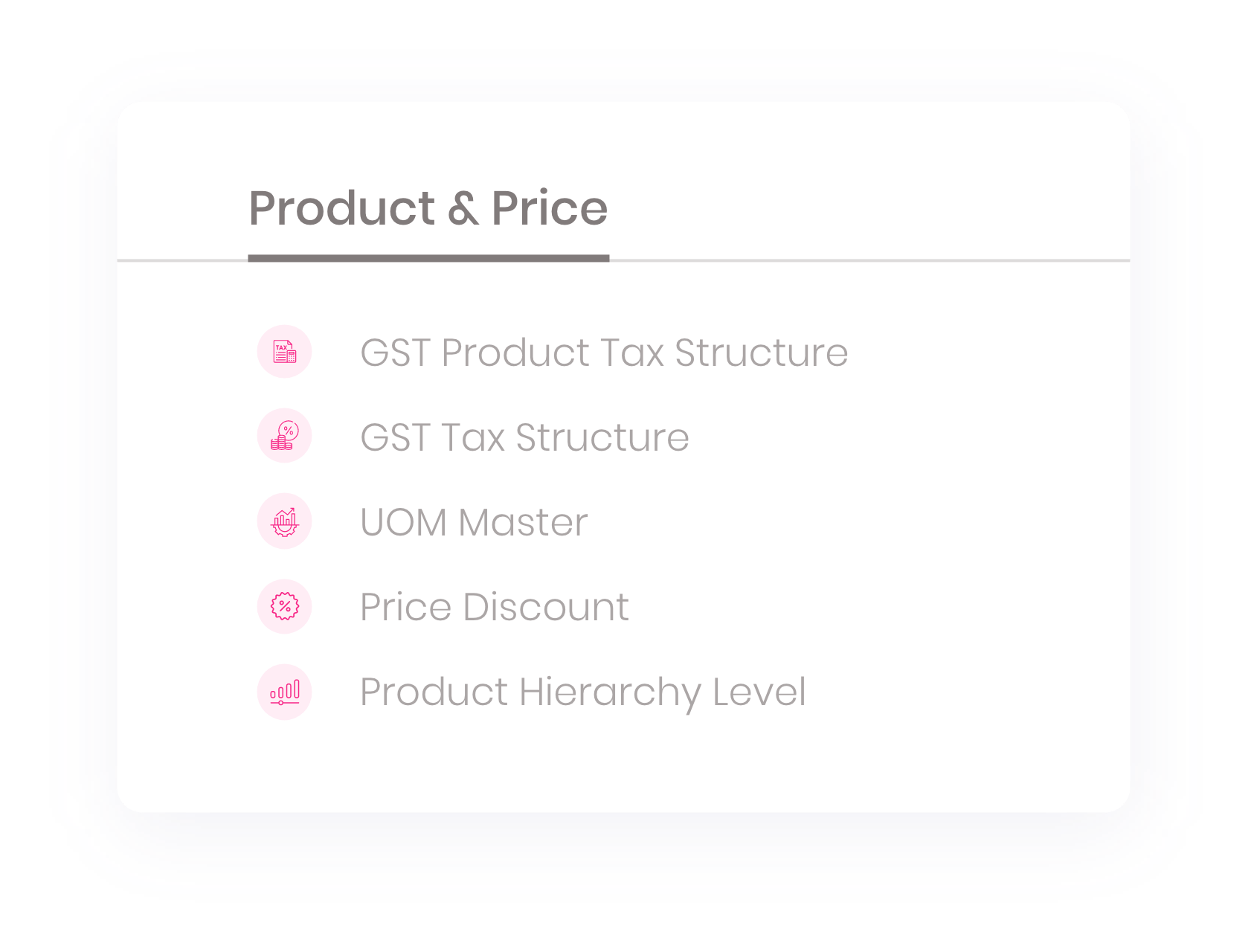 Product Price