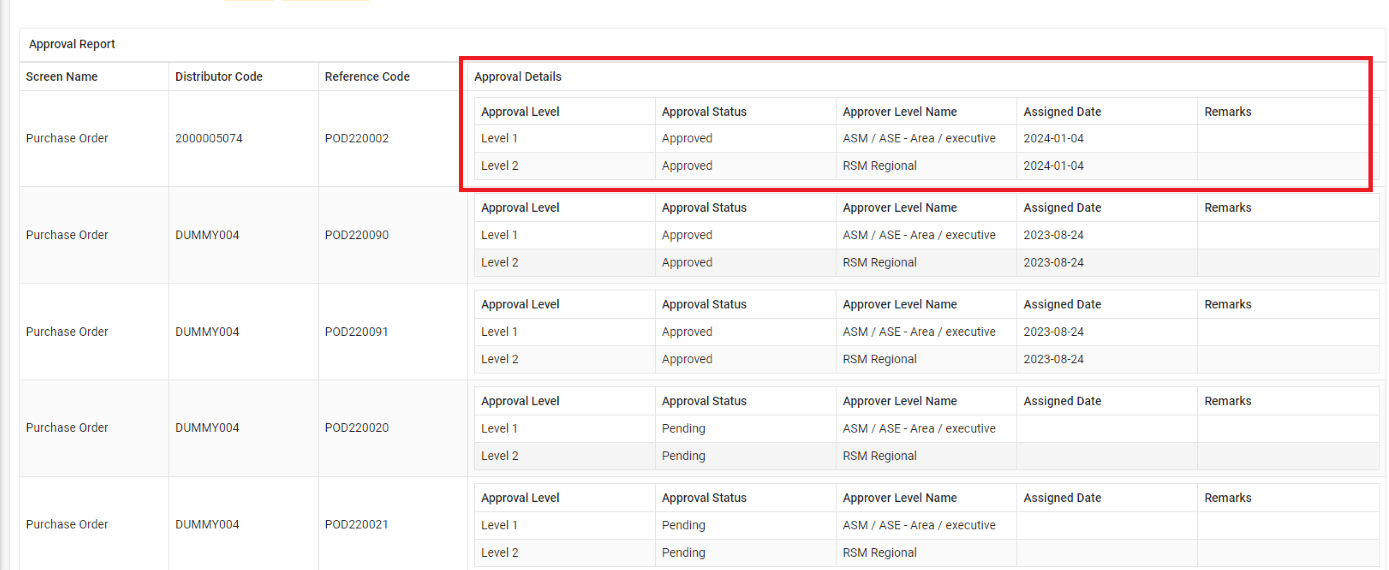 claims and purchase order in mobile dms